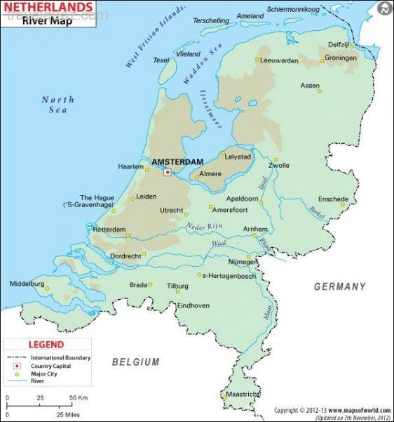Holland-Fluss-Diagramm